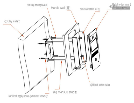 comprare IP68 Telefono VoIP industriale Dc12V Adaptore Lampada pilota a squillo esterna opzionale per la comunicazione pesante fabbricazione online